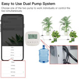 Graffiti Smart Home Wiederaufladbarer Sprinkler-Timer